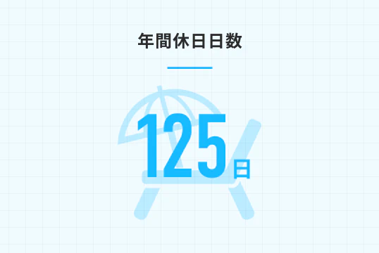 年間休日日数125日