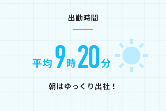 出勤時間平均9時20分