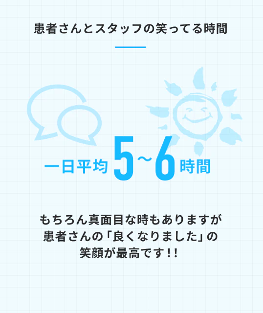 患者さんとスタッフの笑ってる時間1日平均5~6時間